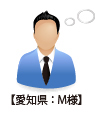 愛知県M様